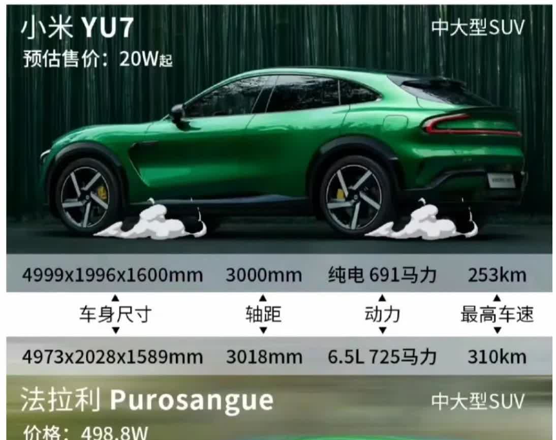 法拉利：我才是真正的刘亦菲😡小米YU7：我长的像刘亦菲[吐舌头眯眼睛笑]法拉