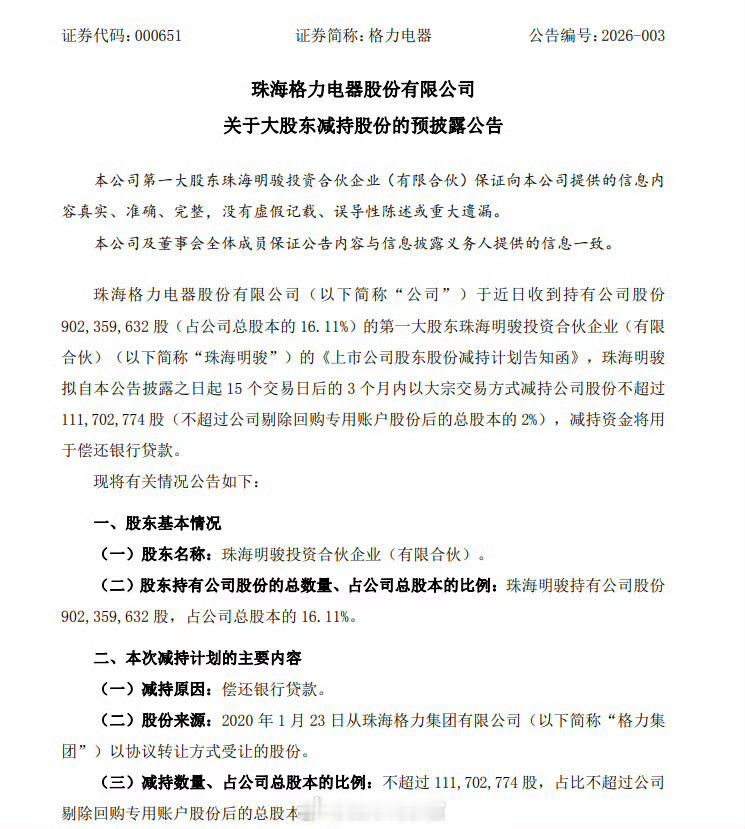 第一大股东首次减持格力格力电器发布公告称，公司第一大股东珠海明骏（占公司总股本的