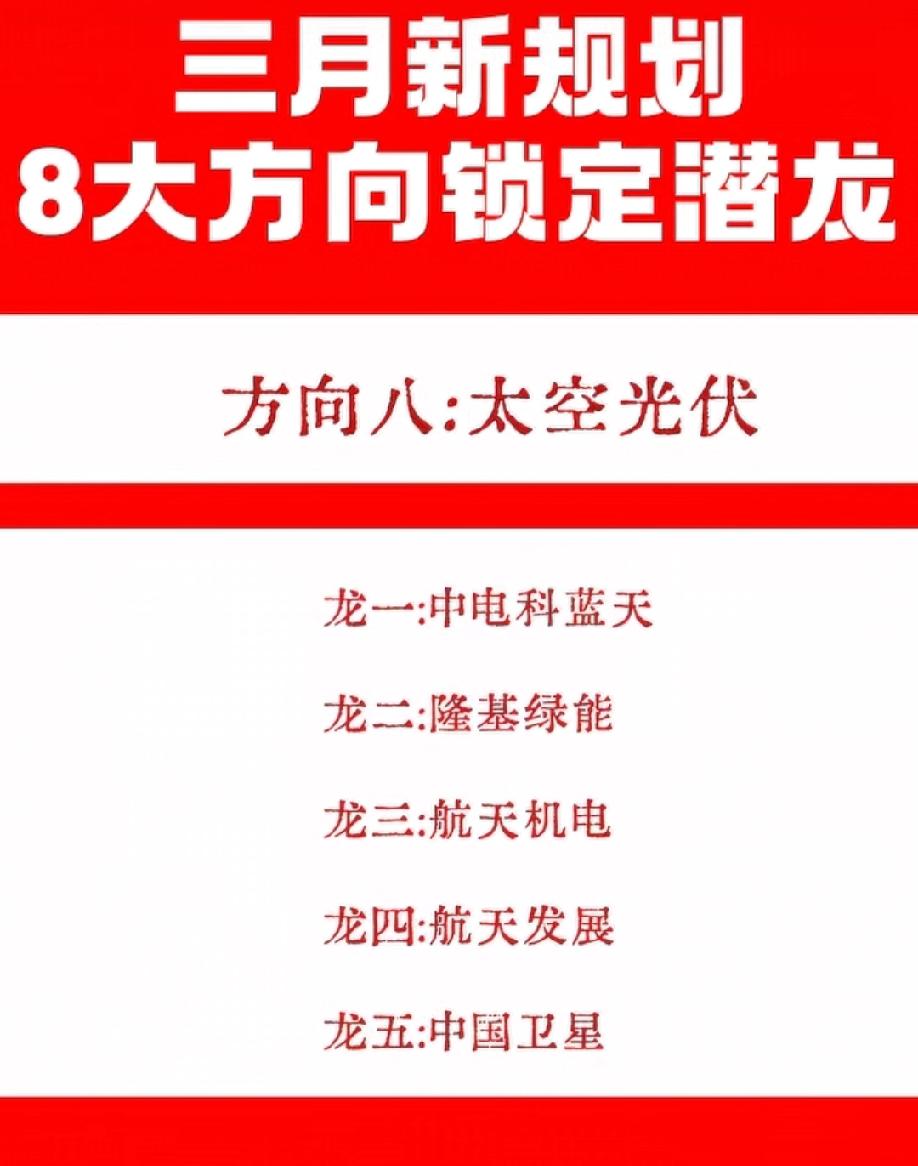 开年布局不迷茫，核心赛道已就位！机器人、AI应用、人工智能、商业航天、有色金属