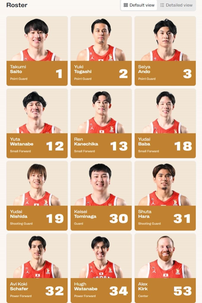 媒体人: 桶谷大真是奇才 这种比赛也敢用你们本土的袖珍3号位啊