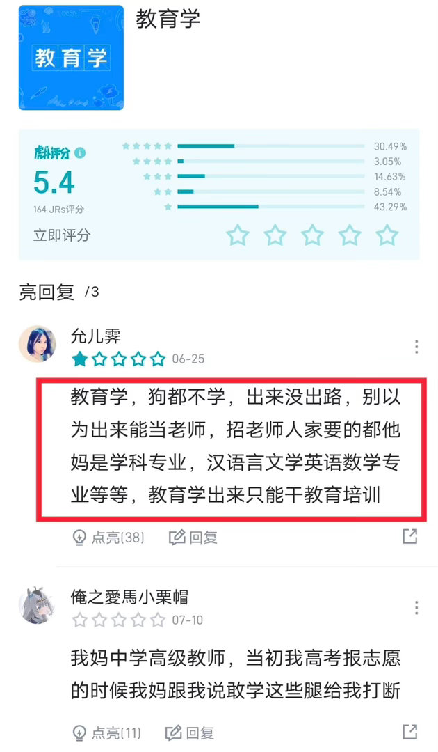 当下热门专业还是太权威了