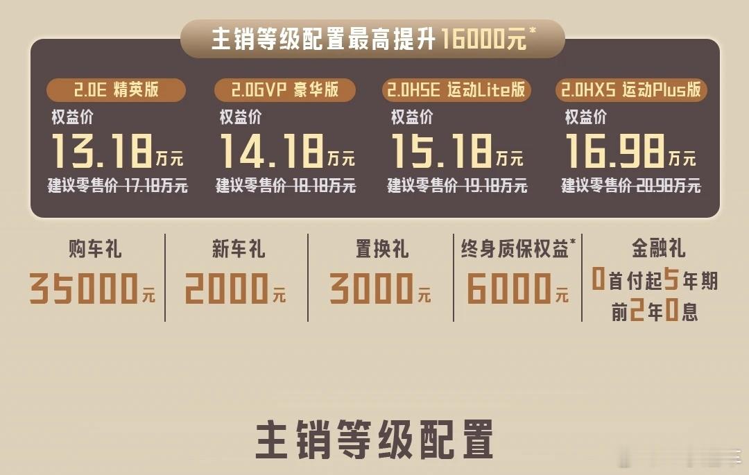 27款凯美瑞配置提升很大呀，都不像是丰田车应该有的配置，但都上市了4s还没试驾车