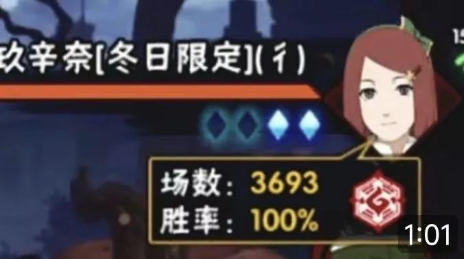 没玩过火影手游，不知道这个算什么水平