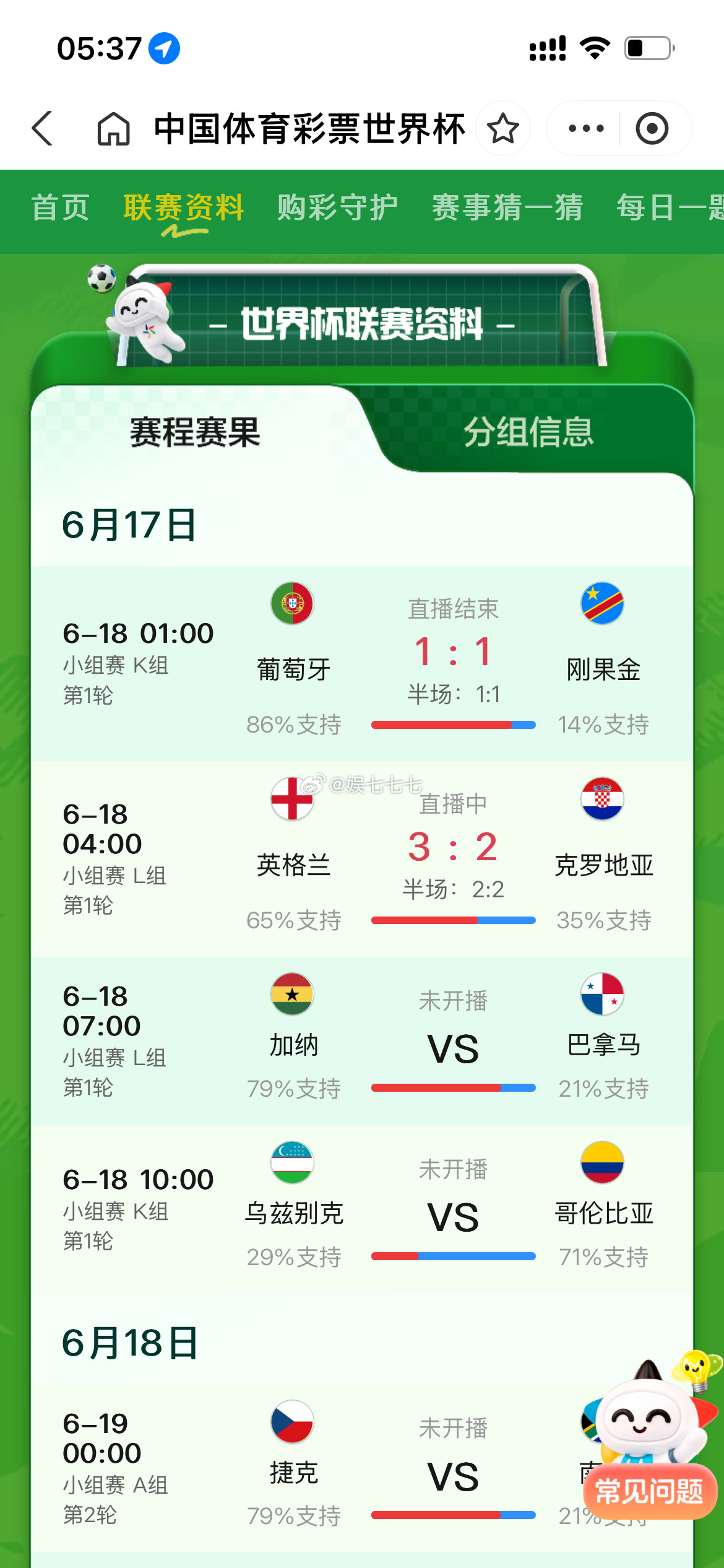 葡萄牙vs民主刚果没开局的时候跟我朋友说没准又是平局果然