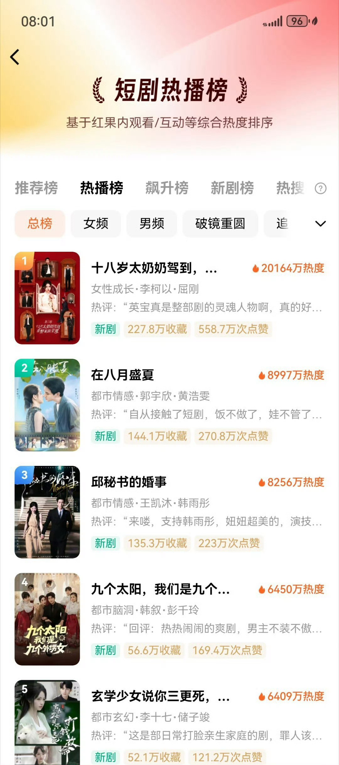 十八岁太奶现在短剧断层顶流，好牛[笑着哭]​​​