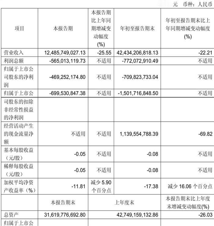 那位在永辉干了快十年的店长老张，今天在总部开完会，私下跟我们几个朋友叹气：“现在