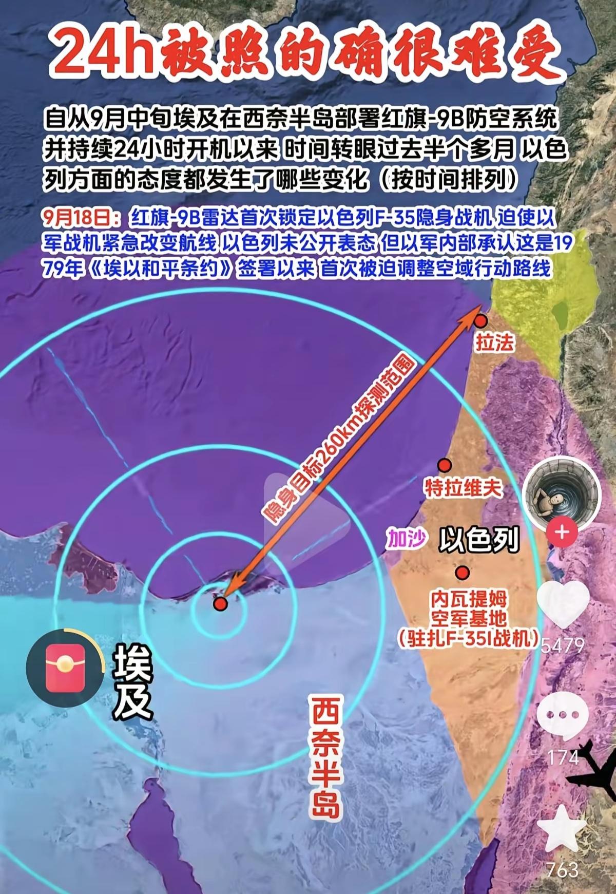 埃及在西奈半岛，部署了从中国采购的红旗9B防空系统，雷达基本覆盖以色列全境。