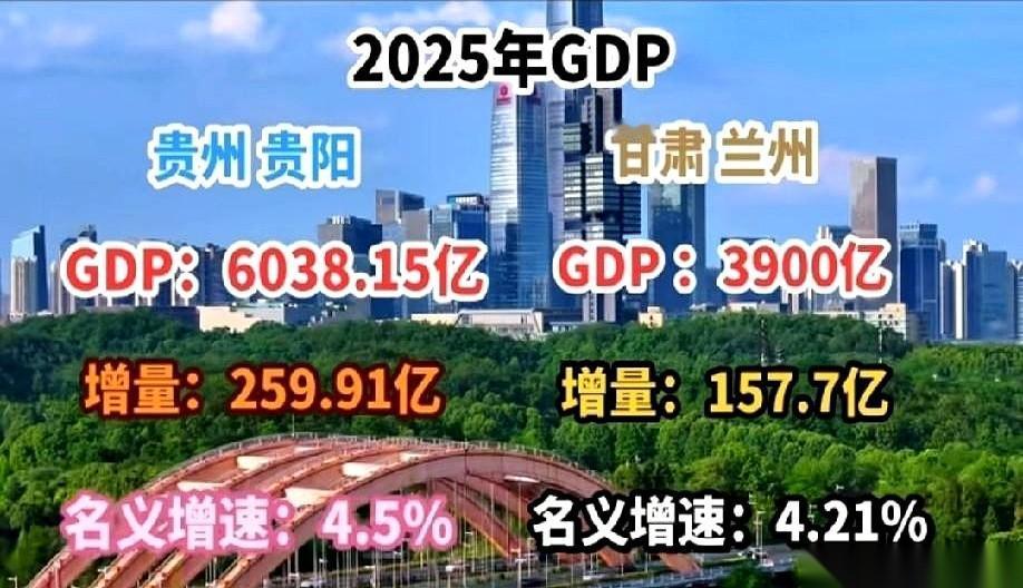 一个人的命，是爹妈给的。一座城的命，是邻居给的。这话，搁在贵阳和兰州身上，简