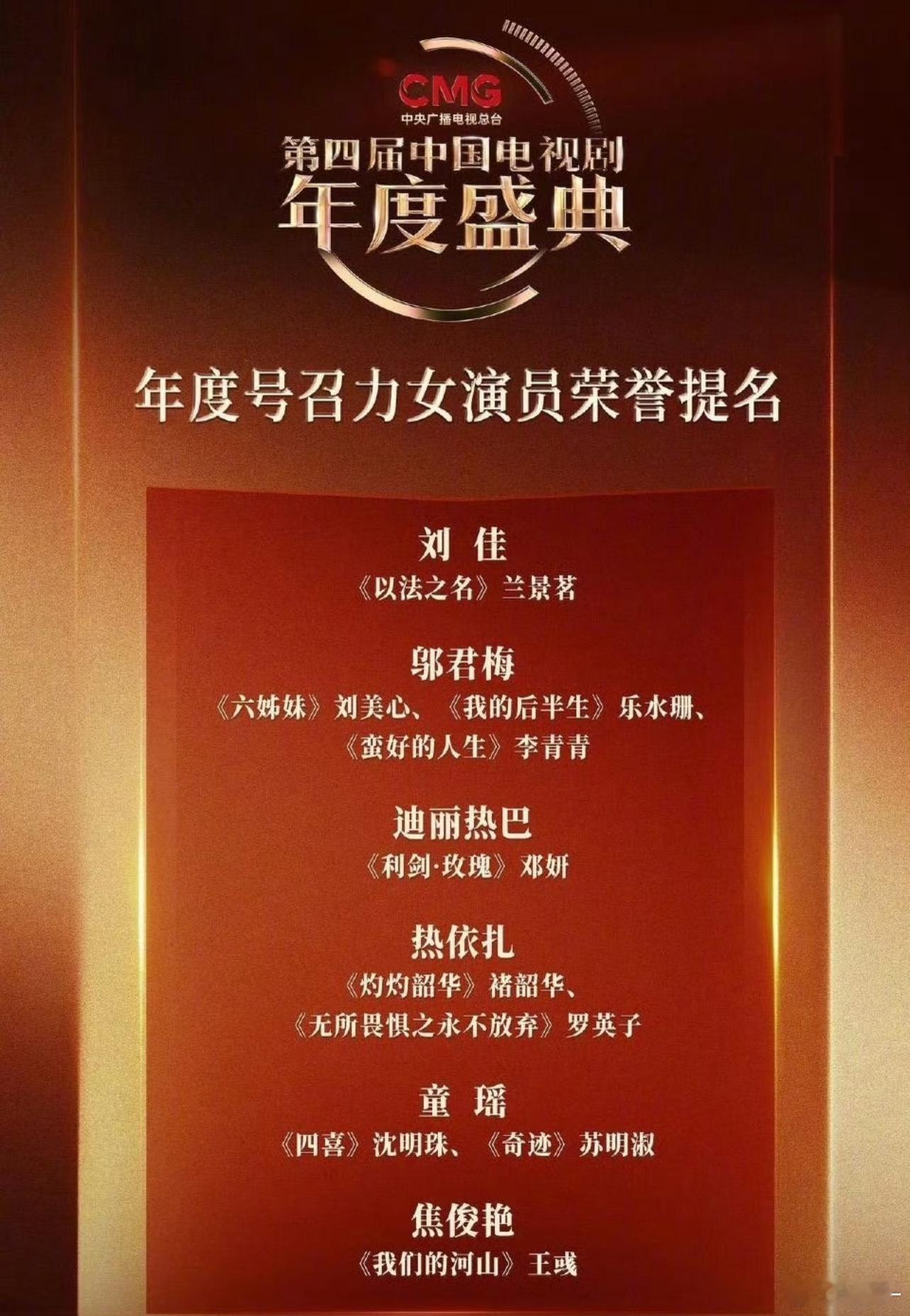 找个词夸下热巴吧！跟一群前辈在一排还ok哦！