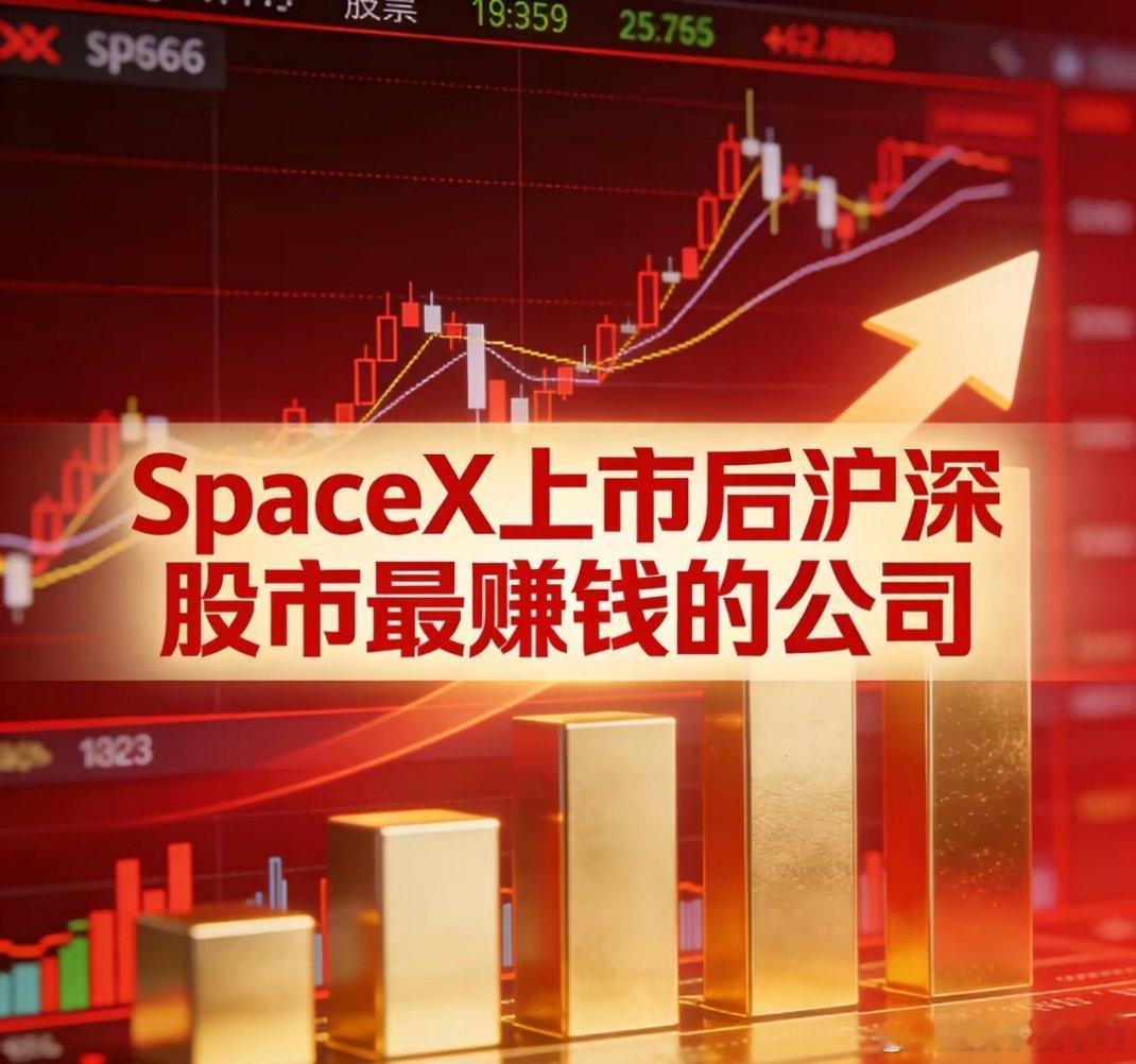 SpaceX上市红利下沪深8只受益股核心逻辑1. 信维通信(300136)：墨