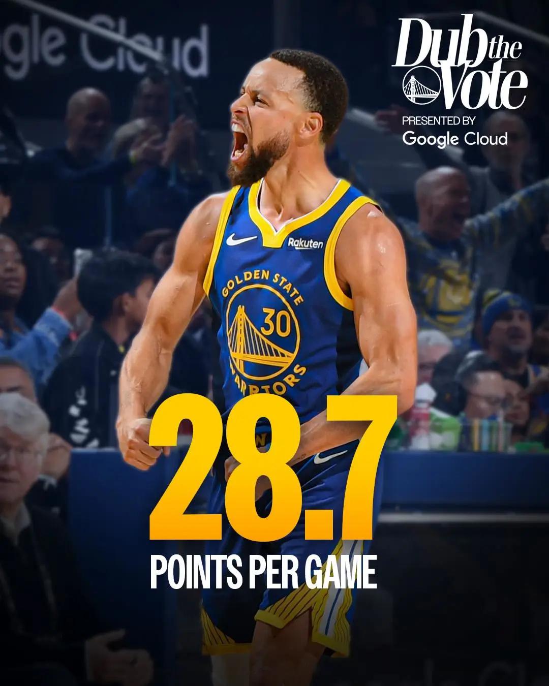 比尔西蒙斯：是时候用库里换黄蜂鲍尔+选秀权了！他的理由是勇士已无夺冠希望，追梦