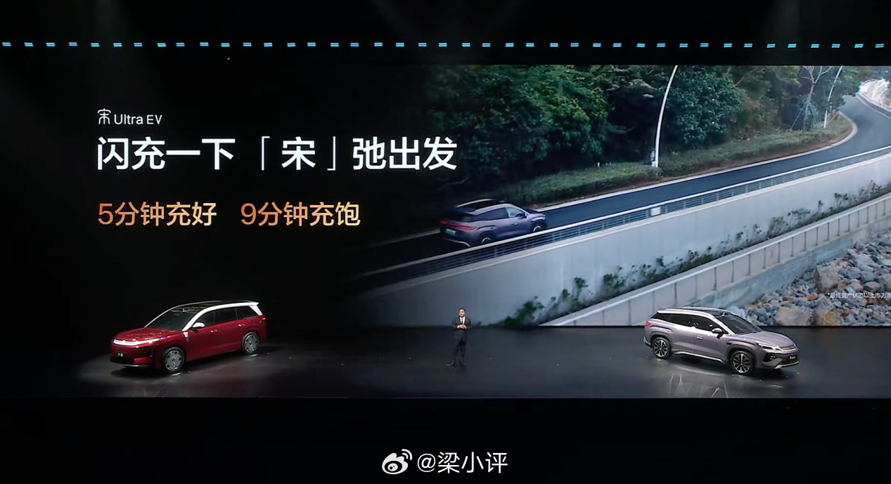 比亚迪今晚发布二代刀片及闪充 宋UltraEV：5分钟充到70%，18个月免费