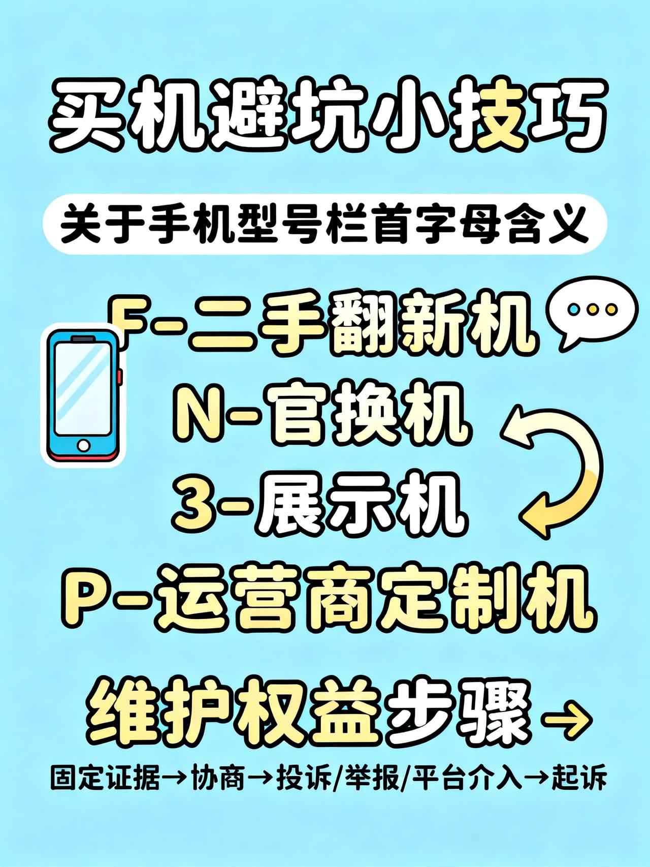 别再乱买iPhone！这4种型号全是翻新机，别花冤枉钱藏在手机设置里的买机避坑