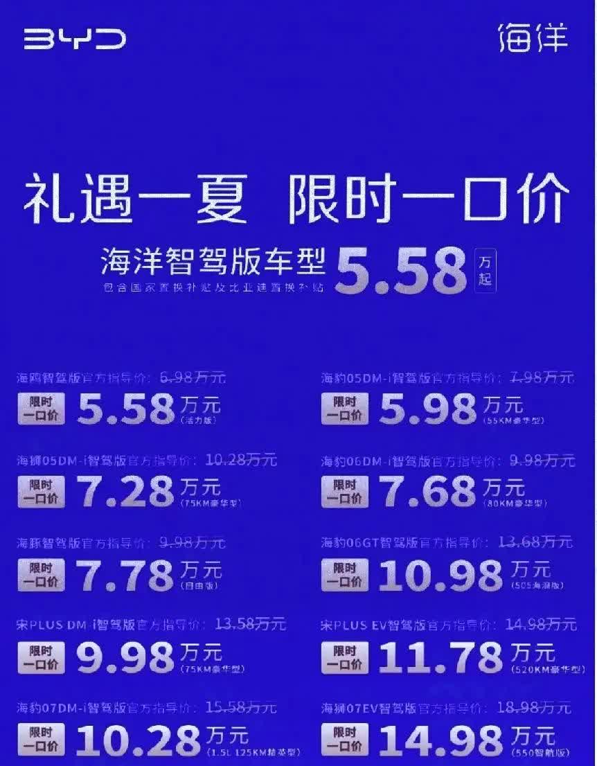 比亚迪这次的降价，就是中国汽车行业洗牌的开始。三十五年前，中国市场的电视
