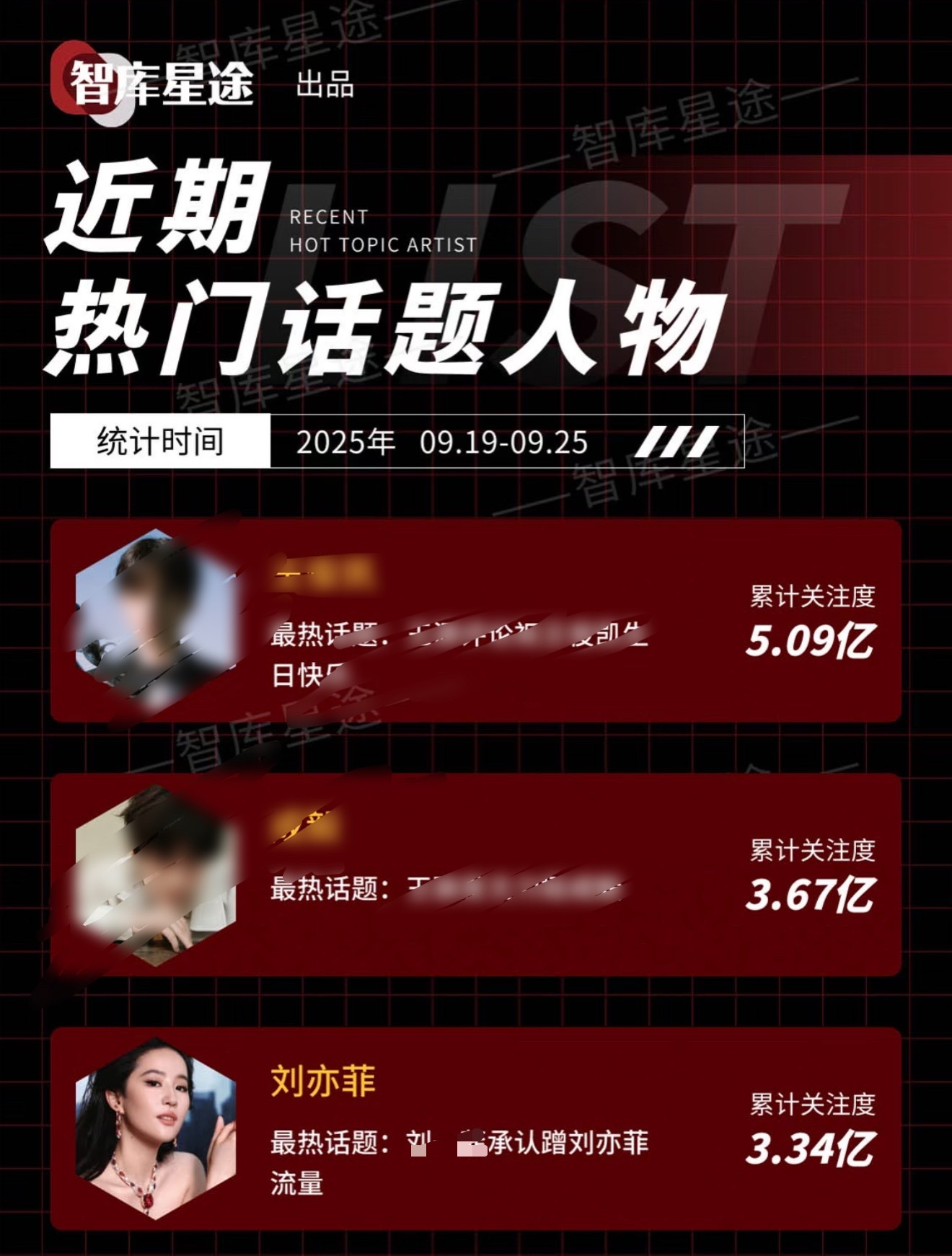 啥也没干被蹭了3e[吐舌头眯眼睛笑]​​​