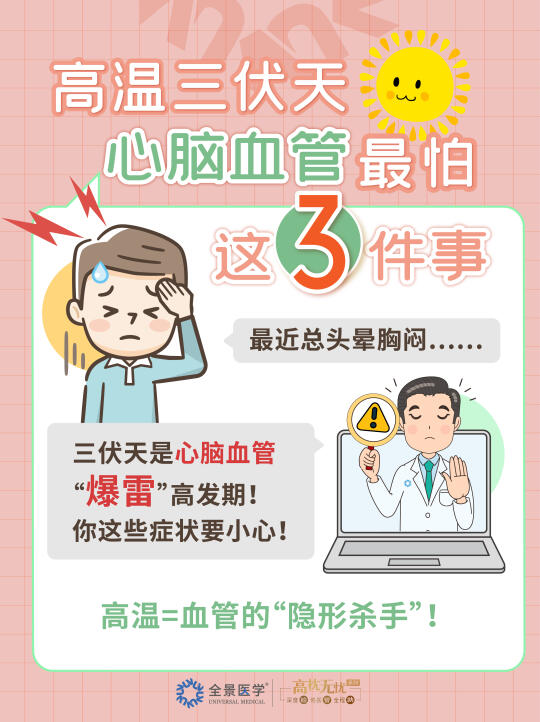 高温三伏天，你的心脑血管最怕这3件事……