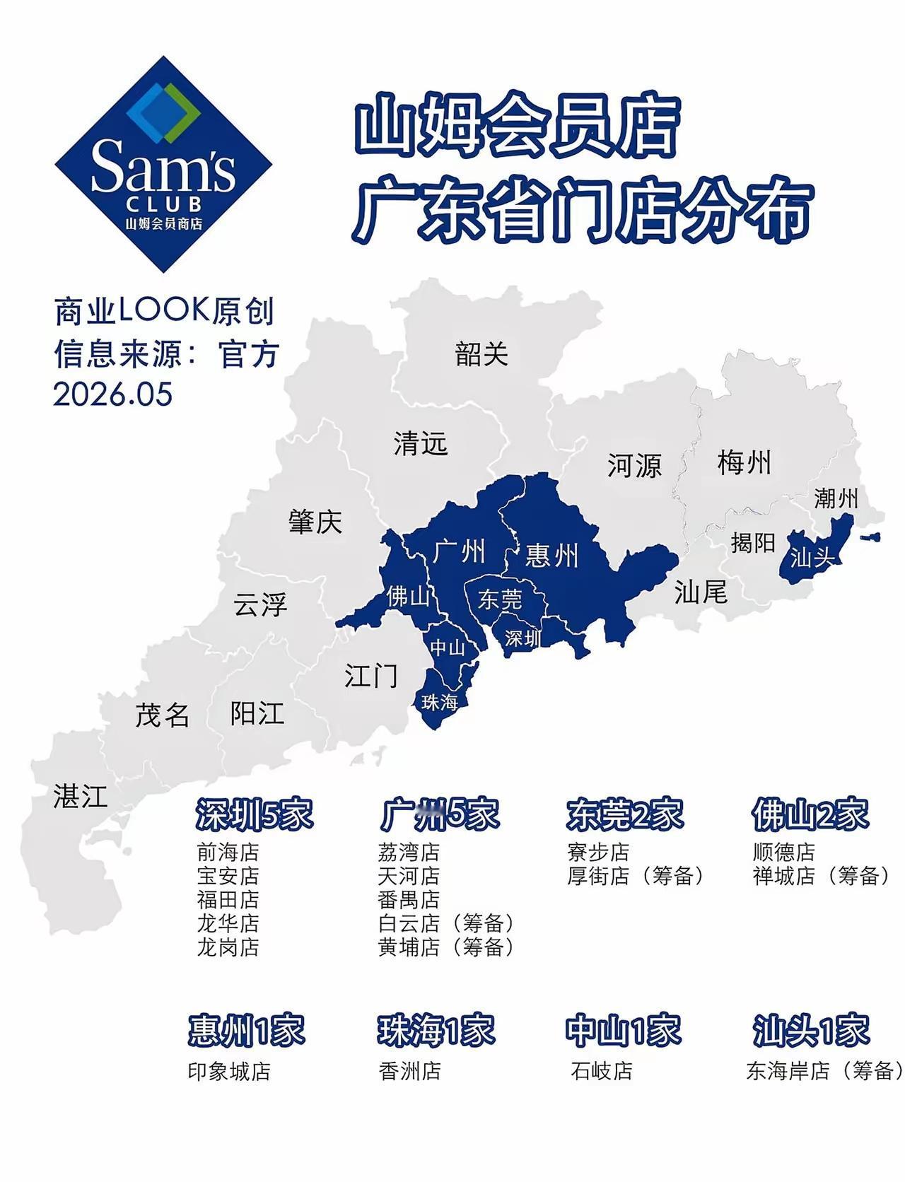 为什么这些年这么多人热衷于去山姆店购物呢？其实无非就是2点，一是山姆店的售卖