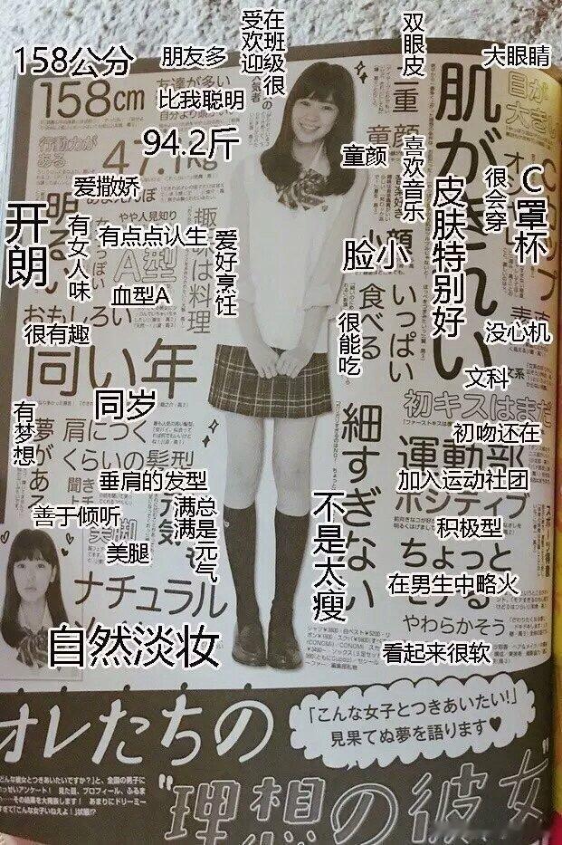 日本男生理想女友标准…94.2斤还要c罩杯，做梦可能更快点哈😅​​​