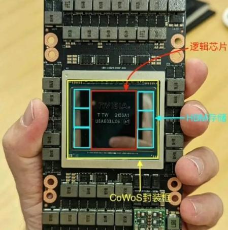为什么像字节跳动、腾讯、阿里巴巴宁可花高价钱买英伟达的芯片，也不买国产智能芯片呢