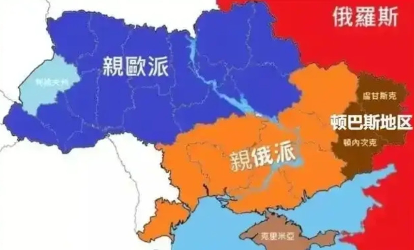 俄罗斯人的头脑太死板了、代理人战争不是这样打的，乌克兰有一个亲俄派，一个亲欧派，