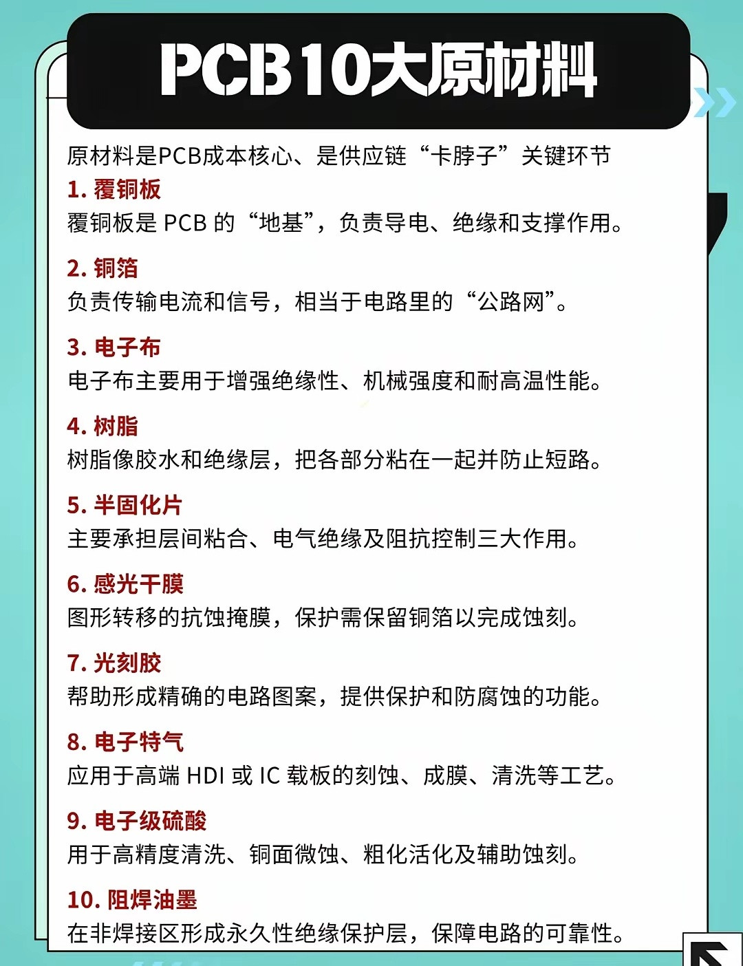 PCB10大原材料！个人分享，不构成投资建议投资需谨慎基金行情芯片PCB