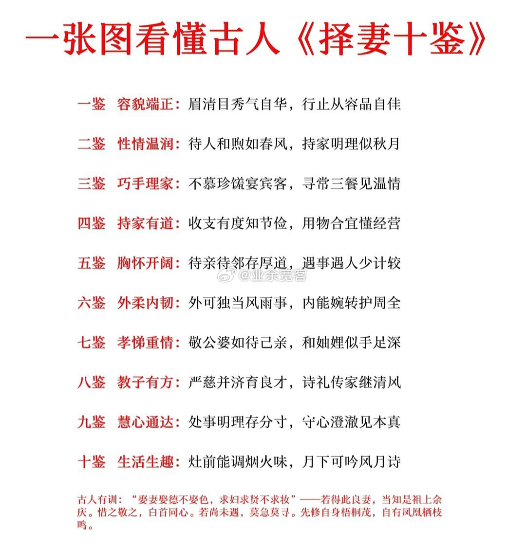 古人的《择妻十鉴》与《择夫十鉴》​​​