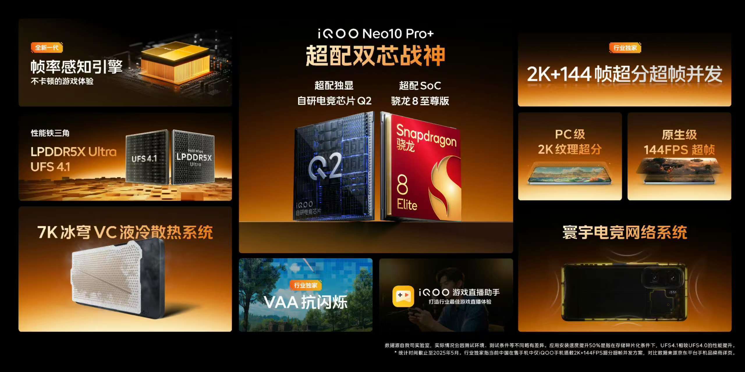 iQOONeo10Pro+配置亮点满满，追求高性能与出色体验用户的理想之选，