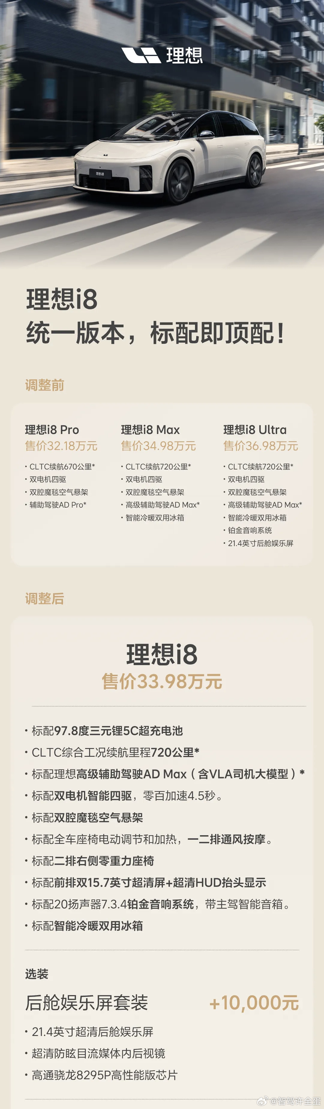 让我想到了小鹏G9发布后的至暗时刻，那个时候我还在小鹏，发布后感觉配置很迷，之后