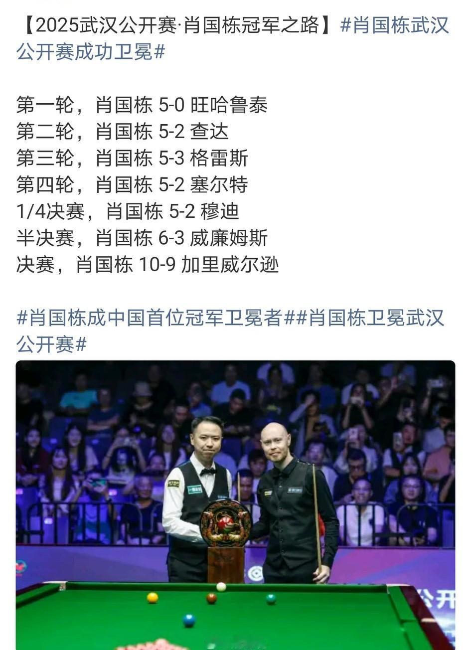 凭借14万英镑冠军奖金，肖国栋排名上升到世界第8，锁定大师赛首秀资格、冠中冠、三