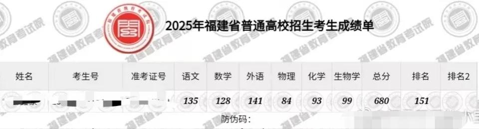 2025高考680分，省排名151，除了清华北大，随便选，浙大和复旦都应该稳了。