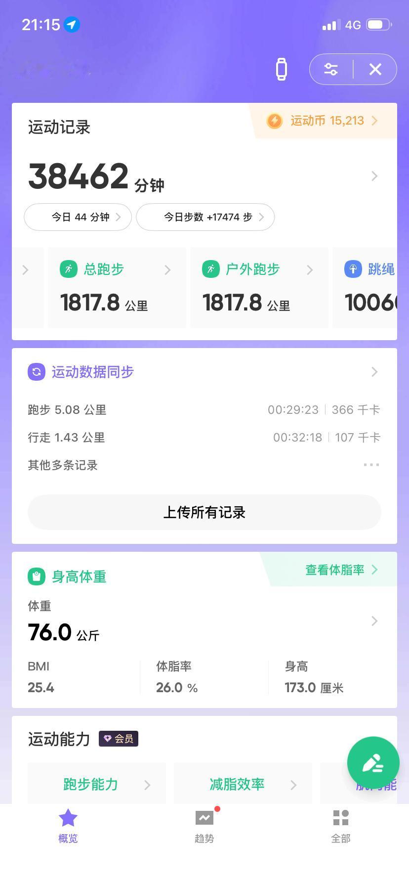 跑步一年半了总跑步时间38462分钟总跑步里程1817.8公里这一年半下来