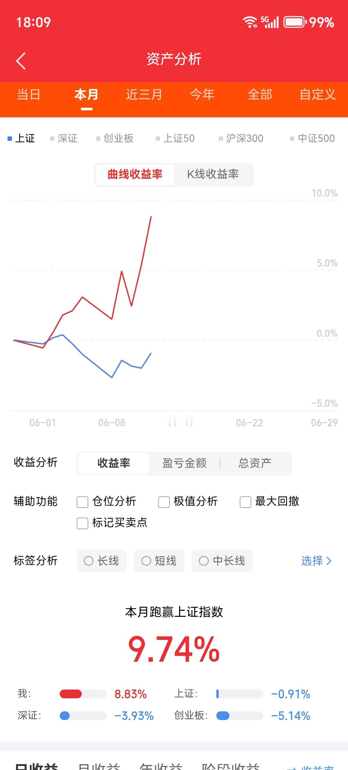创新药拐点将至，8大金刚谁最有潜力？1、恒瑞医药2025年营收316.29亿，净