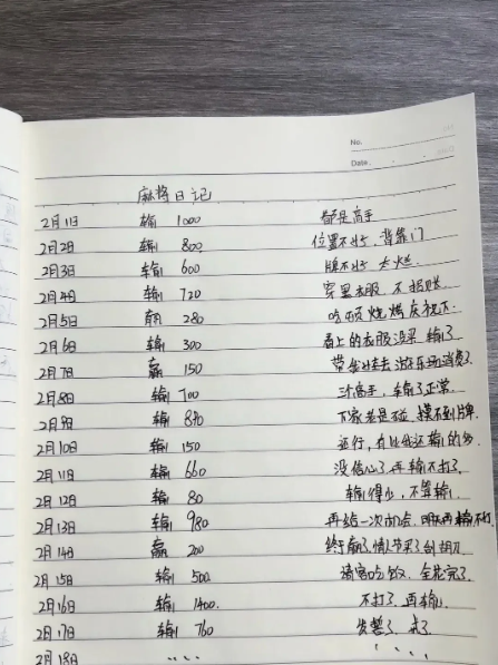 这麻将非打不可吗我总结一下:又菜又爱玩。
