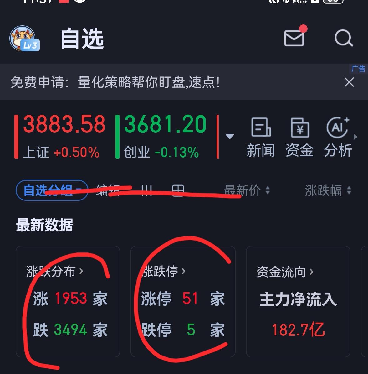 老手说股：（3）家人们，今天的大盘为何没有昨天的气势。有句老话，叫救急不救穷。