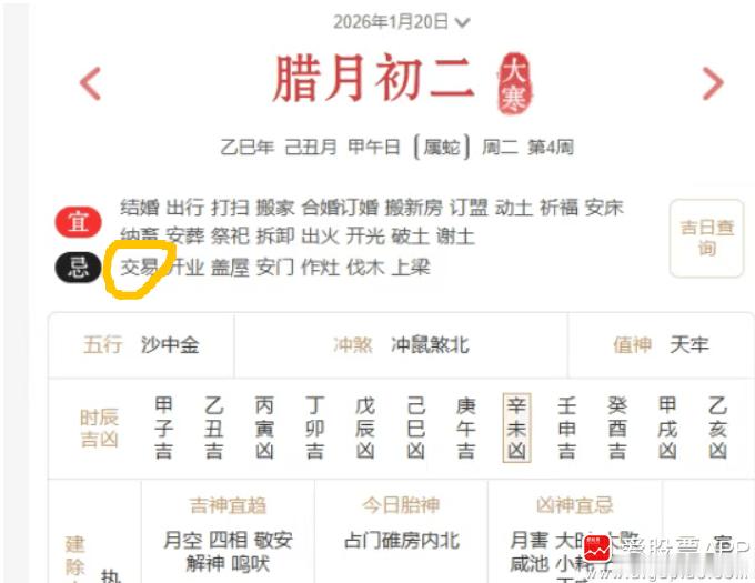 今天是大寒，A股也寒气逼人。尤其做前期热点商业航天、AI应用的，一个个都怀疑人生