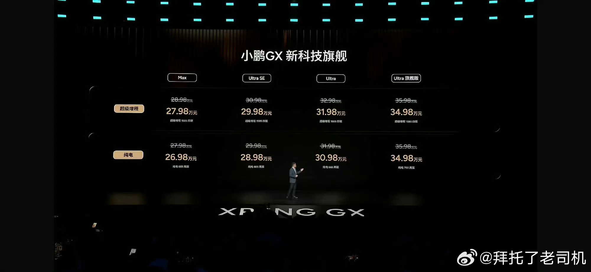 能想象吗?二十多万买到这个尺寸。。看来曾经G9确实有点疼到了😣小鹏汽车