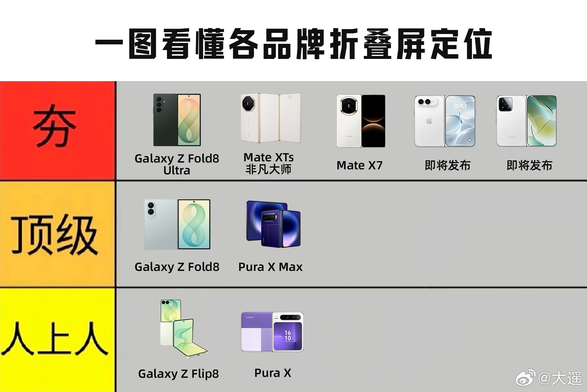 小米MIXFold5据传会随雷军年度演讲亮相新形态折叠屏，小米和苹果都押注这