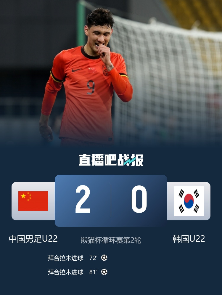 完胜! U22国足2-0韩国 拜合拉木脚后跟破门+双响韩国全场仅2射正