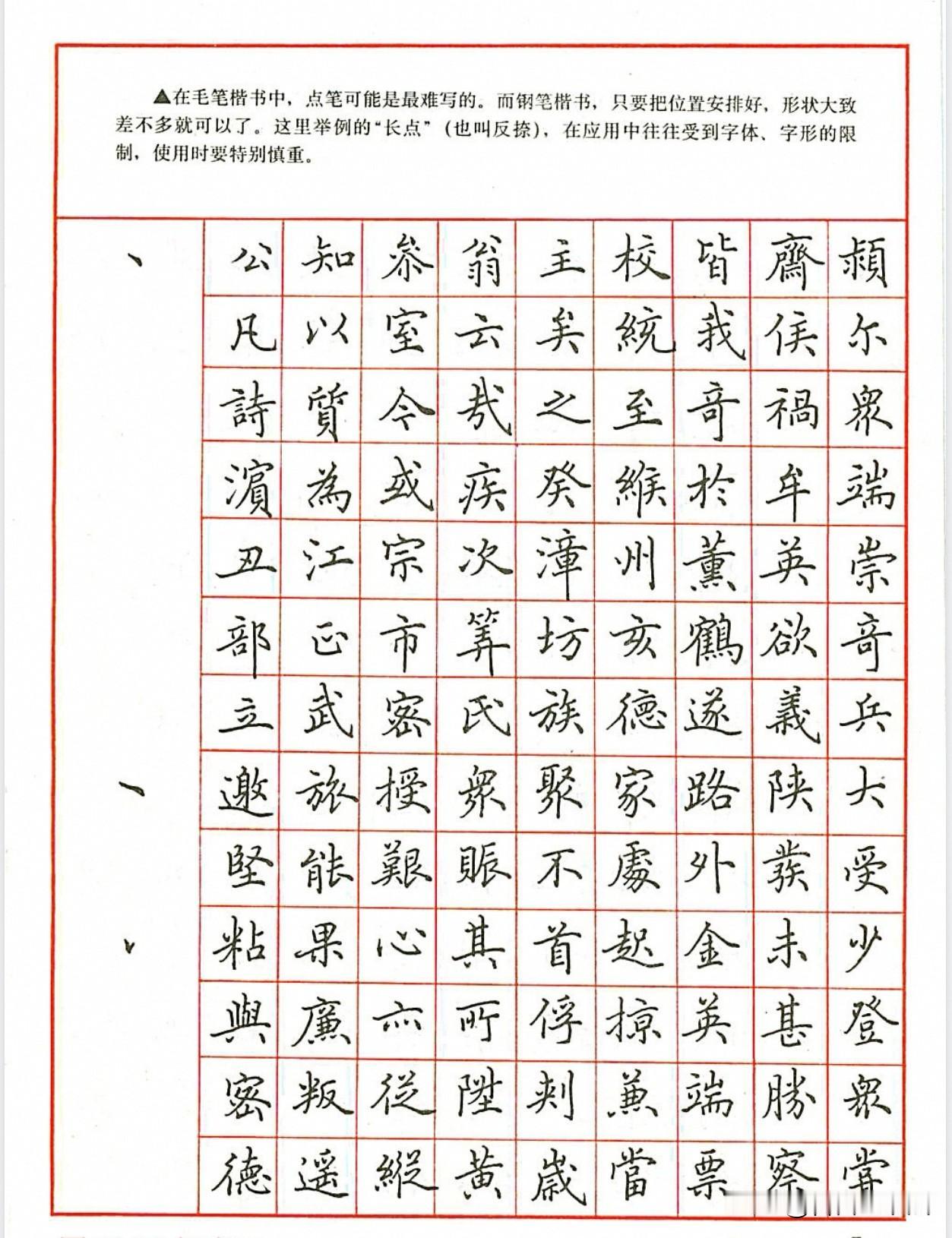 练字想见效快，顺序千万不能乱。先练基础笔画，横、竖、撇、捺、点逐个吃透，掌握角度