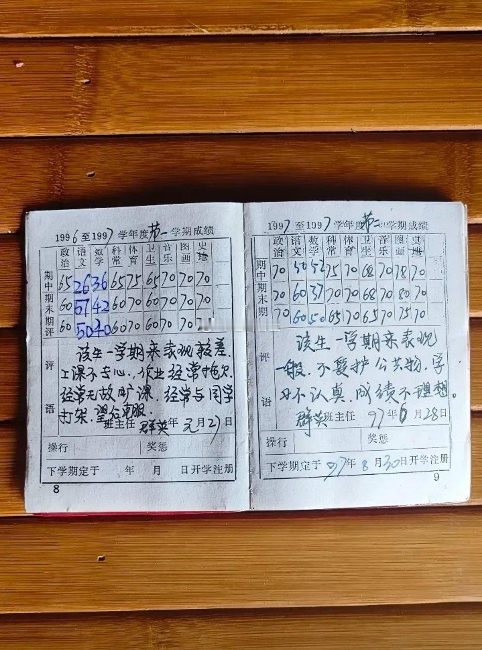 来自30年前的期末评语，知道朋友是学渣，没想到这么渣，看得出班主任很他讨厌他，这