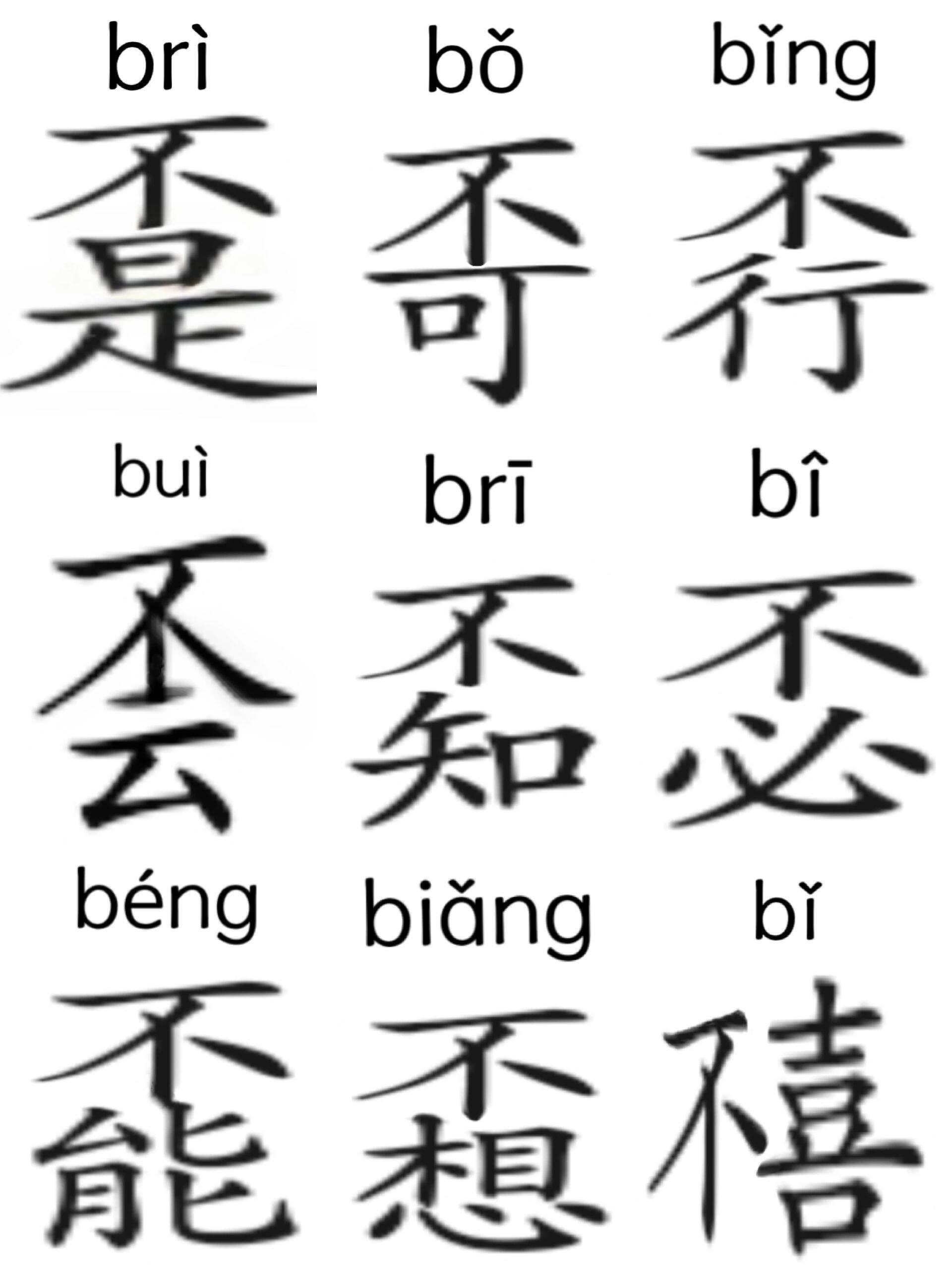 体会到了仓颉的乐趣​​​