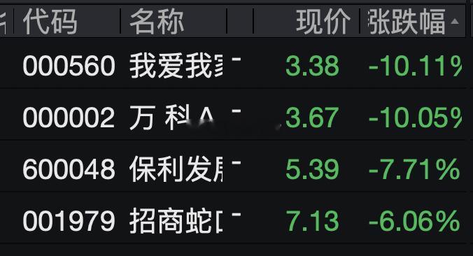 这也是我们经常说A股很多时候连赌场都不如的原因。。。。。政策出来前半个月，聪明资