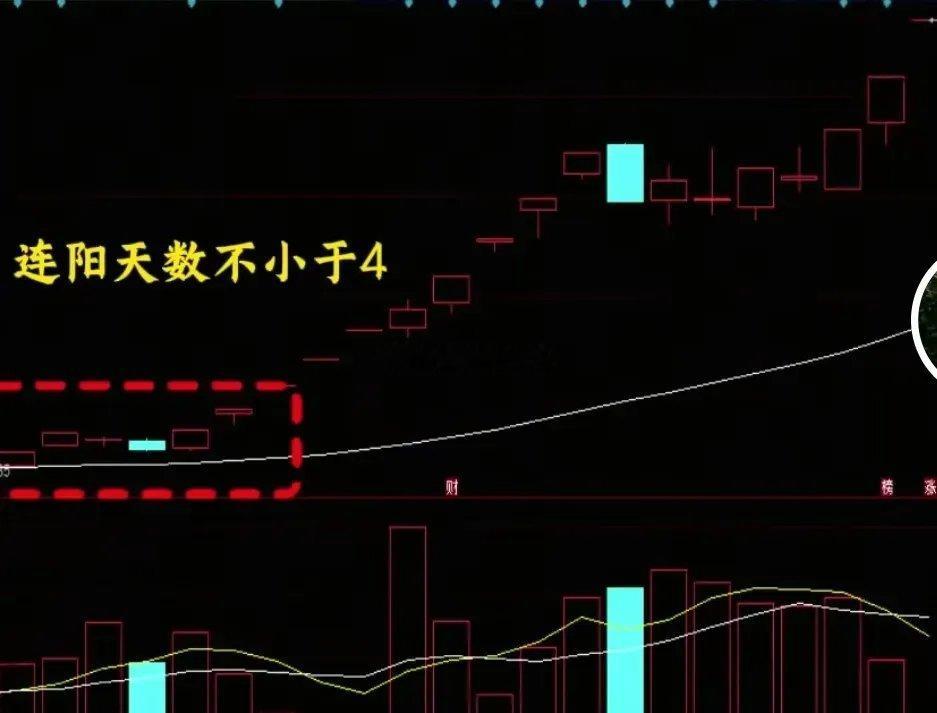 三个数字看连板信号第一个数字是4或者是5。要求连阳天数不小于4天，中间可以包含一