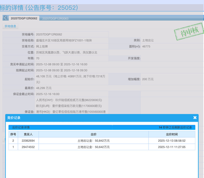 2.03万元/平方米! 济南楼市最贵地块诞生