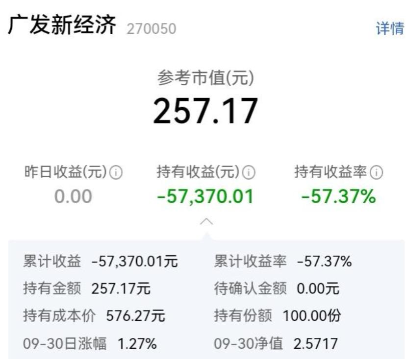 寒武纪定增，价格有点逆天。它还是一家曾经连续亏损几年的股票，名称后面的U还没去