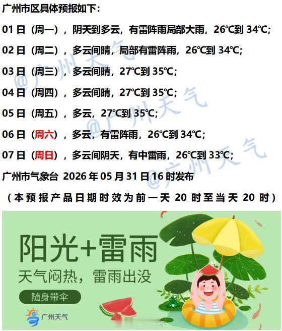 【广州未来七天（6月1日～6月7日）天气概览】未来几天，广州天气以阳光伴雷雨为主