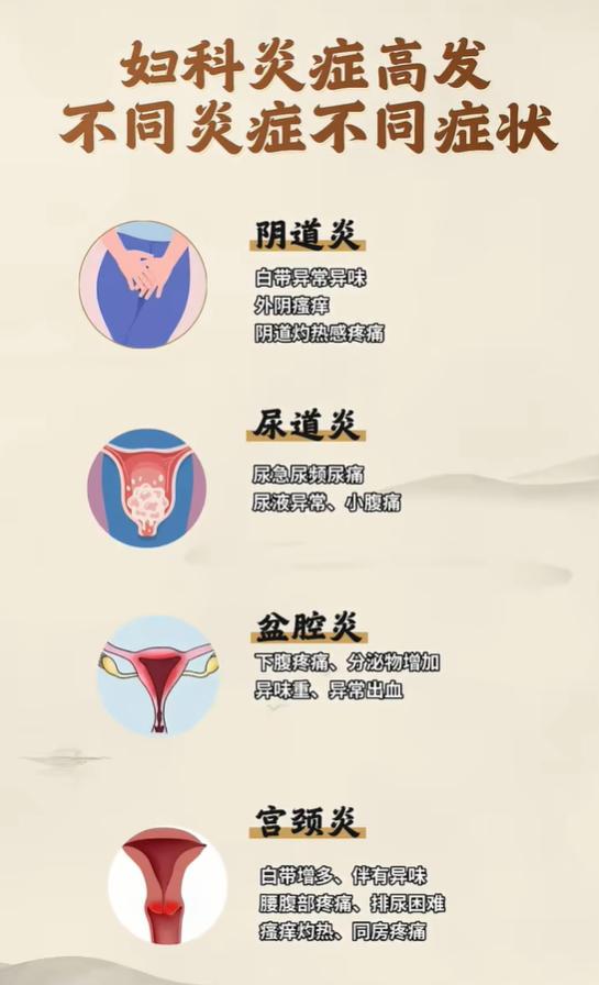 白带异常小腹疼，简单认识女性常见身体信号