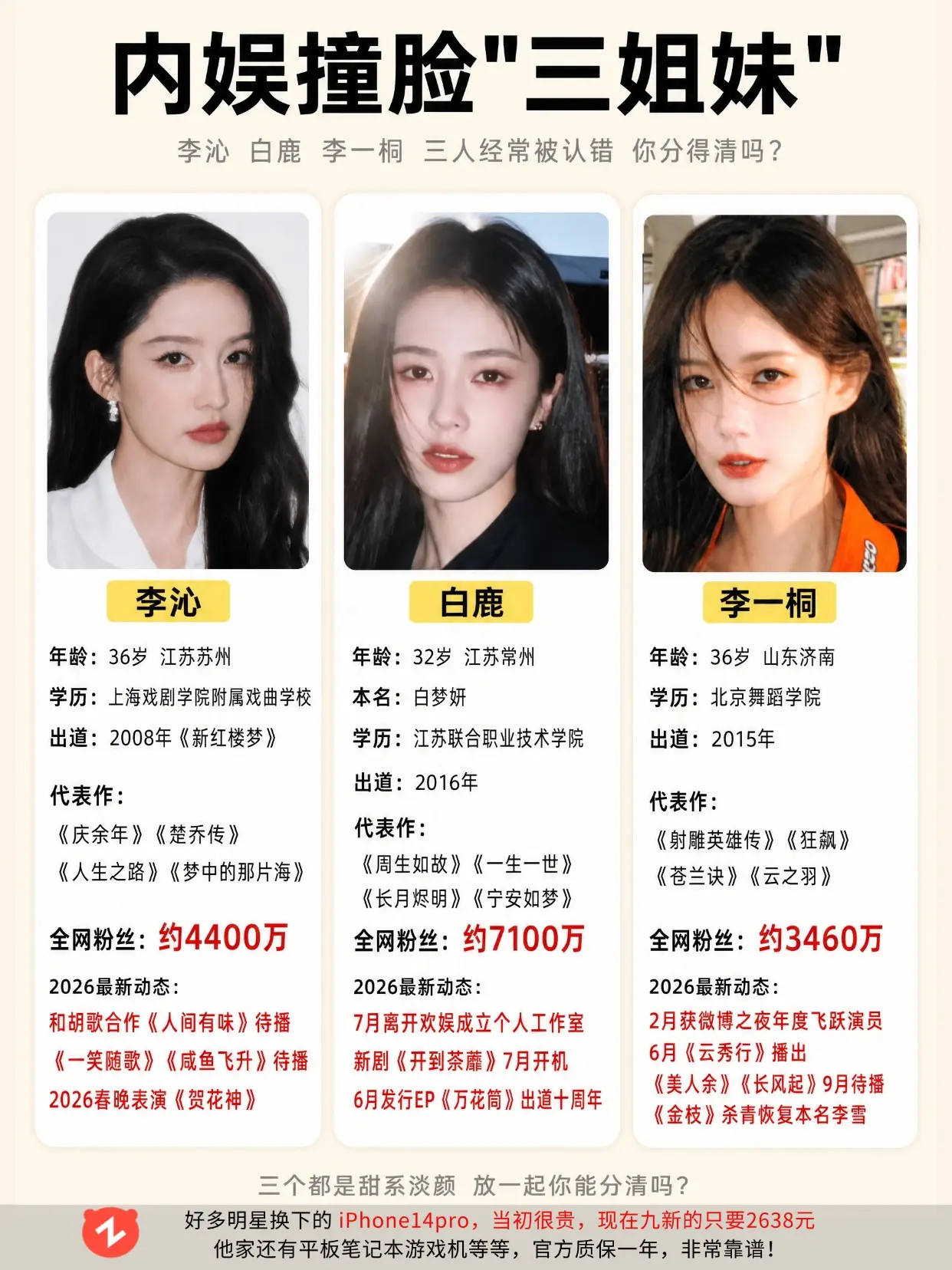 内娱撞脸三姐妹对比，你能分清她们吗。