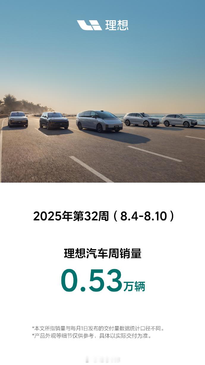 理想上周（8.4-8.10）的销量公布了：0.53万辆。i8这个月20号