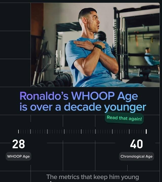 简直太疯狂了，即将年满41岁的C罗身体年龄居然只有28岁，看来C罗真有可能踢20